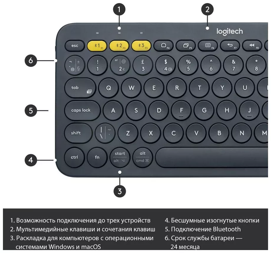 Keyboard Logitech K380 grey